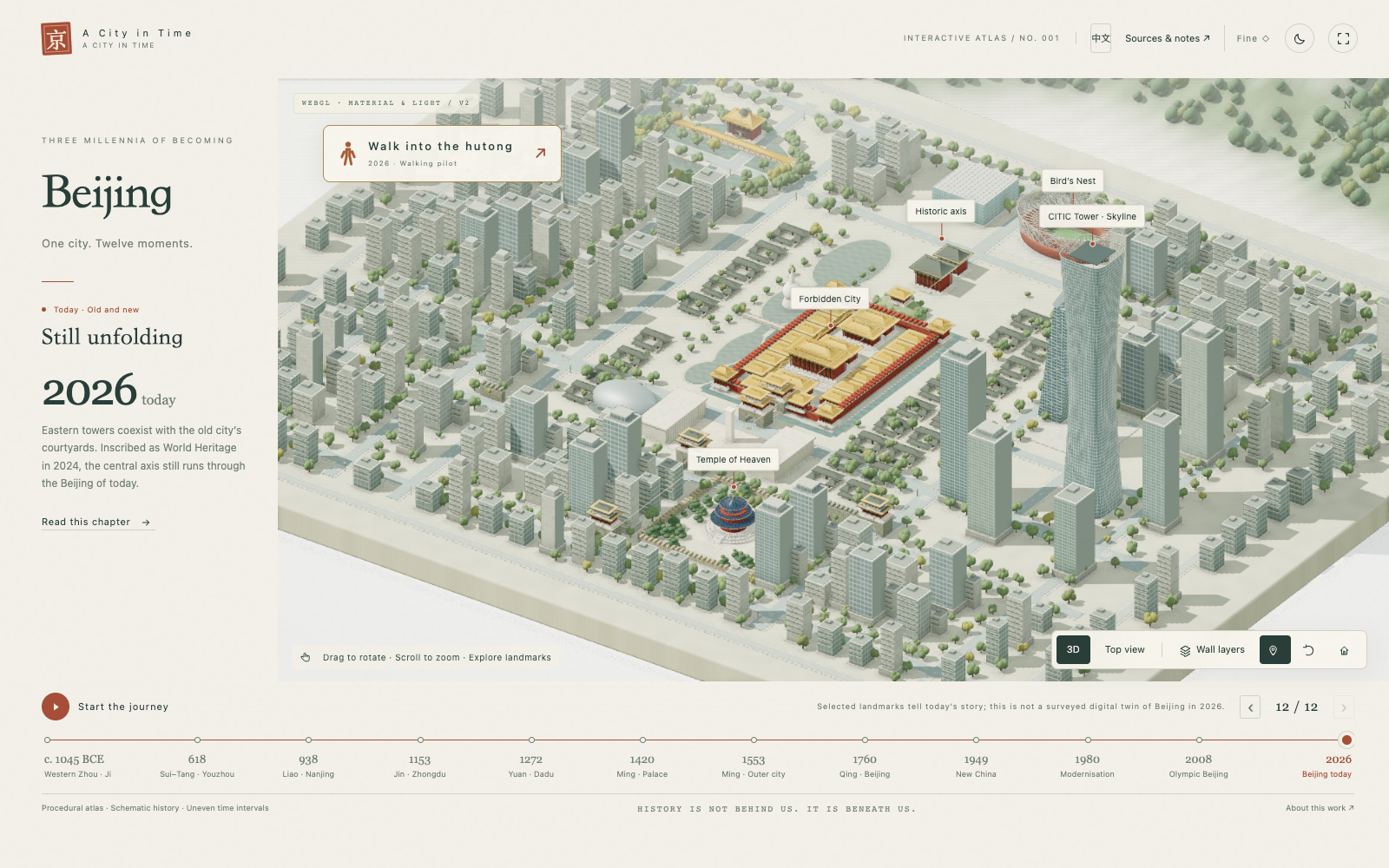 Beijing's contemporary chapter rendered as a miniature 3D city, with the Forbidden City, Temple of Heaven, skyline, and historical timeline