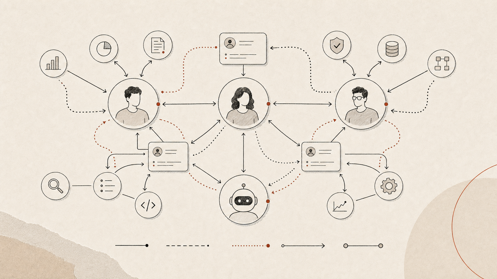 A hand-drawn abstract Intelligence Graph showing humans and agents connected by trust, context, permission, evaluation, and feedback relationships